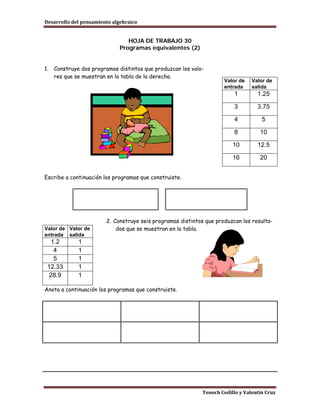 Desarrollo del pensamiento algebraico


                                 HOJA DE TRABAJO 30
                              Programas equivalentes (2)


1.   Construye dos programas distintos que produzcan los valo-
     res que se muestran en la tabla de la derecha.
                                                                     Valor de    Valor de
                                                                     entrada     salida
                                                                          1        1.25

                                                                          3        3.75

                                                                          4          5

                                                                          8         10

                                                                         10        12.5

                                                                         16         20


Escribe a continuación los programas que construiste.




                        2. Construye seis programas distintos que produzcan los resulta-
Valor de Valor de           dos que se muestran en la tabla.
entrada salida
   1.2        1
    4         1
    5         1
 12.33        1
  28.9        1

Anota a continuación los programas que construiste.




                                                             Tenoch Cedillo y Valentín Cruz
 