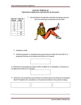 Desarrollo del pensamiento algebraico


                              HOJA DE TRABAJO 28
                Expresiones algebraicas equivalentes de dos pasos


                           1.   Una estudiante un programa construyó un programa que pro-
Valor de   Valor de                   duce los vaores que se muestrab en esta tabla.
entrada    salida
    1         6
    3         10
    5         14
    9         22
   10
              28
              34




   2. Completa la tabla.

   3. ¿Puedes programar tu calculadora para que produzca la tabla del inciso (1)? Si tu
      programa funciona correctamente escríbelo en el recuadro.




3. Construye otro programa que haga lo mismo. Pruébalo en tu calculadora, si funciona co-
mo esperas escríbelo en el recuadro.




4. Construye tres programas que produzcan los mismos valores de salida que el programa
   3×a+2. Pruébalos en tu calculadora, si funcionan escríbelos en los cuadros de abajo.




                                                              Tenoch Cedillo y Valentín Cruz
 
