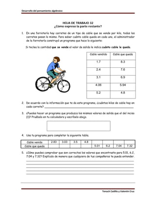 Desarrollo del pensamiento algebraico



                                 HOJA DE TRABAJO 32
                             ¿Cómo expreso la parte restante?

1.    En una ferretería hay carretes de un tipo de cable que se vende por kilo, todos los
      carretes pesan lo mismo. Para saber cuánto cable queda en cada uno, el administrador
      de la ferretería construyó un programa que hace lo siguiente:

     Si teclea la cantidad que se vende el valor de salida le indica cuánto cable le queda.

                                                           Cable vendido       Cable que queda

                                                               1.7                     8.3

                                                               2.4                     7.6

                                                               3.1                     6.9

                                                               4.06                   5.94

                                                               5.2                     4.8


2. De acuerdo con la información que te da este programa, ¿cuántos kilos de cable hay en
   cada carrete? _____________________________________________________

3. ¿Puedes hacer un programa que produzca los mismos valores de salida que el del inciso
   (1)? Pruébalo en tu calculadora y escríbelo abajo.




4. Usa tu programa para completar la siguiente tabla.

      Cable venido        2.83      3.03    3.5      4.8
     Cable que queda                                          5.01       6.2      7.04       7.32

5. ¿Cómo puedes comprobar que son correctos los valores que encontraste para 5.01, 6.2,
   7.04 y 7.32? Explícalo de manera que cualquiera de tus compañeros te pueda entender.
   _____________________________________________________________________
   _____________________________________________________________________
   _____________________________________________________________________
   _____________________________________________________________________
   _____________________________________________________________________




                                                                      Tenoch Cedillo y Valentín Cruz
 