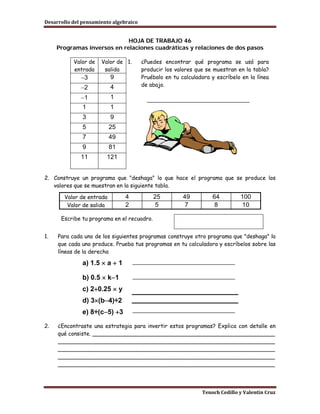Desarrollo del pensamiento algebraico


                             HOJA DE TRABAJO 46
     Programas inversos en relaciones cuadráticas y relaciones de dos pasos

           Valor de   Valor de 1.       ¿Puedes encontrar qué programa se usó para
           entrada     salida           producir los valores que se muestran en la tabla?
              −3          9             Pruébalo en tu calculadora y escríbelo en la línea
                                        de abajo.
              −2          4
              −1          1               ________________________________
               1          1
               3          9
               5          25
               7          49
               9          81
              11        121


2. Construye un programa que "deshaga" lo que hace el programa que se produce los
   valores que se muestran en la siguiente tabla.

       Valor de entrada         4           25          49         64         100
        Valor de salida         2           5            7         8           10

      Escribe tu programa en el recuadro.


1.   Para cada uno de los siguientes programas construye otro programa que "deshaga" lo
     que cada uno produce. Prueba tus programas en tu calculadora y escríbelos sobre las
     líneas de la derecha

               a) 1.5 × a + 1       ________________________________

               b) 0.5 × k−1         ________________________________

               c) 2+0.25 × y
               d) 3×(b−4)÷2
               e) 8÷(c−5) +3        ________________________________

2.   ¿Encontraste una estrategia para invertir estos programas? Explica con detalle en
     qué consiste. _____________________________________________________
     _______________________________________________________________
     _______________________________________________________________
     _______________________________________________________________
     _______________________________________________________________




                                                               Tenoch Cedillo y Valentín Cruz
 