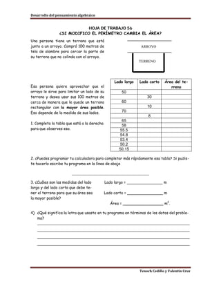 Desarrollo del pensamiento algebraico


                            HOJA DE TRABAJO 56
                ¿SI MODIFICO EL PERÍMETRO CAMBIA EL ÁREA?
Una persona tiene un terreno que está
junto a un arroyo. Compró 100 metros de                       ARROYO
tela de alambre para cercar la parte de
su terreno que no colinda con el arroyo.
                                                              TERRENO




                                                 Lado largo   Lado corto    Área del te-
Esa persona quiere aprovechar que el                                           rreno
arroyo le sirve para limitar un lado de su           50
terreno y desea usar sus 100 metros de                            30
cerca de manera que le quede un terreno              60
rectangular con la mayor área posible.                            10
Eso depende de la medida de sus lados.               70
                                                                   8
                                                     65
1. Completa la tabla que está a la derecha
                                                     58
para que observes eso.                              55.5
                                                    54.8
                                                    53.4
                                                    50.2
                                                    50.15

2. ¿Puedes programar tu calculadora para completar más rápidamente esa tabla? Si pudis-
te hacerlo escribe tu programa en la línea de abajo

                       ___________________________________

3. ¿Cuáles son las medidas del lado          Lado largo = _______________ m
largo y del lado corto que debe te-
ner el terreno para que su área sea          Lado corto = _______________ m
la mayor posible?
                                               Área = _________________ m2.

4) ¿Qué significa la letra que usaste en tu programa en términos de los datos del proble-
   ma?
   _____________________________________________________________________
   _____________________________________________________________________
   _____________________________________________________________________
   _____________________________________________________________________




                                                              Tenoch Cedillo y Valentín Cruz
 