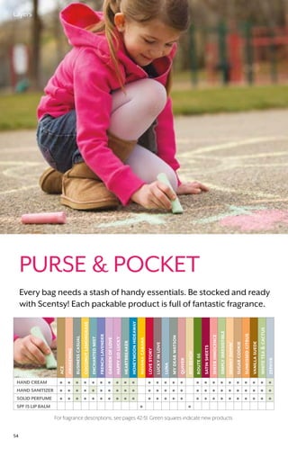 Purse  Pocket
Every bag needs a stash of handy essentials. Be stocked and ready
with Scentsy! Each packable product is full of fantastic fragrance.
ace
awakening
businesscasual
coconutlemongrass
enchantedmist
frenchlavender
gardenoflove
happygolucky
heartbreaker
honeymoonhideaway
havanacabana
lovestory
luckyinlove
luna
mydearwatson
quiver
riobeach
route66
satinsheets
sheerinnocence
simplyirresistible
skinnydippin’
sugarcookie
sunkissedcitrus
vanillasuede
whiteteacactus
zephyr
HAND CREAM • • • • • • • • • • • • • • • • • • • • • • • • •
HAND SANITIZER • • • • • • • • • • • • • • • • • • • • • • • • •
SOLID PERFUME • • • • • • • • • • • • • • • • • • • • • • • • •
SPF 15 LIP BALM • •
For fragrance descriptions, see pages 42-51. Green squares indicate new products.
54
Layers
 