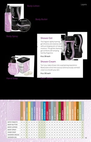 Body Butter
Are hard-working hands and too much elbow grease leaving you in the
rough? Our super-rich, fragrant, moisturizing Body Butter is the perfect
solution for extra-dry elbows and knees. Aloe vera and soothing shea
butter provide instant relief.
6 oz. $12 each
Body Lotion
Aloe vera and shea combine with other premium ingredients for a fragrant,
silky-smooth, all-over moisturizing experience for moderately dry skin.
8 oz. $10 each
Bath Tablets
Run down? Stressed? Our Bath Tablets make it easy to
recharge, refocus, and restore. Just drop a highly fragrant
and moisturizing tab into your bath and let it lightly fizz to
release its fragrance as you soak.
4.4 oz. $10 each (Pack of 5)
Body Spray
Wrap yourself in a veil of our highly fragrant
Body Spray. A light mist adds a perfect touch
of all-over, long-lasting fragrance to your day.
Consider it your gift to carpools, full elevators,
and public transportation.
4.4 fl. oz. $8 each
Hand Soap
Our fragrant Hand Soap smells so good,
your family will want to wash their hands!
Our Hand Soap suds up with scrumptious
Scentsy fragrance.
8 fl. oz. $6 each
Shower Gel
This fragrant, lightly foaming
gel refreshes and cleanses skin
without stripping skin of natural
moisture. This gentle cleansing
gel comforts with amazing
Scentsy fragrance.
8 oz. $9 each
Shower Cream
Turn your daily shower into a pampering experience.
Moisturizers enrich this luscious (and lusciously scented)
cream to smooth your skin.
8 oz. $12 each
ace
awakening
businesscasual
coconutlemongrass
enchantedmist
frenchlavender
gardenoflove
happygolucky
heartbreaker
honeymoonhideaway
lovestory
luckyinlove
luna
mydearwatson
quiver
route66
satinsheets
sheerinnocence
simplyirresistible
skinnydippin’
sugarcookie
sunkissedcitrus
vanillasuede
whiteteacactus
zephyr
BATH TABLETS • • • • • • • • • • • • • • • • • • • • • • • • •
BODY BUTTER • • • • • • • • • • • • • • • • • • • • • • • • •
BODY LOTION • • • • • • • • • • • • • • • • • • • • • • • • •
BODY SPRAY • • • • • • • • • • • • • • • • • • • • • • • • •
HAND SOAP • • • • • • • • • • • • • • • • • • • • • • • • •
SHOWER CREAM • • • • • • • • • • • • • • • • • • • • • • • • •
SHOWER GEL • • • • • • • • • • • • • • • • • • • • • • • • •
For fragrance descriptions, see pages 42-51. Green squares indicate new products.
Layers
59
 