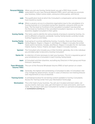 Personal Website 		When you join any Scentsy Family brand, you get a FREE three-month
	 (PWS) 	subscription to your own Personal Website (PWS), which will help you promote
your business, collect online orders, announce online parties, and recruit
	rank 	The qualification level at which the Consultant’s compensation will be determined
from month to month.
	 roll up 	When a vacancy occurs in a downline organization due to the cancellation of a
Scentsy business or a Consultant losing their downline, everyone shifts up one
level: The first level (or frontline) of the cancelled Consultant now becomes
the first level (or frontline) of the cancelled Consultant’s Sponsor, or of the next
downline-eligible Consultant in their upline.
	 Scentsy Family	The name used to identify the various brands of products owned by Scentsy, Inc.
and its affiliated companies worldwide. Scentsy Family brands currently include
Scentsy Fragrance and Velata.
	 Scentsy Family 	 A grouping of countries defined by Scentsy. Currently, there are three Scentsy 	
	 Region	 Family Regions: Region 1, Region 2, and Region 3. Region 1 includes the United 	
		 States and its territories, Canada, and Mexico. Region 2 includes the UK, Germany, 	
		 Ireland, Austria, France, Poland, and Spain. Region 3 includes Australia.
	 Sponsor 	 The Consultant who includes you in their frontline; generally, this is the individual 	
		 you enrolled under to become a Scentsy Consultant.
	 Starter Kit 	 A collection of tools necessary to start your business. This kit is required as part of
your enrollment as a Consultant in each Scentsy Family brand.
	 team 	A Consultant and their downline, excluding any Directors in their group and those
Directors’ downlines.
	 Team Wholesale	 The sum of the Personal Wholesale Volume (PWV) of each person on a team. 	
	 Volume (TWV) 	
	 title	Generally, the highest rank achieved by a Consultant to date. A Consultant’s title
only changes by advancement, except in cases of Directors not meeting Director
rank requirements or loss of downline.
	 Training Center 	 A centralized location for all training content available to Scentsy Consultants.
Access the Training Center from your Workstation home page.
	 Workstation	 This is the heart of your business. You will use it to place and track orders, set
up your events, track your sales, get information on news and events, and much
more. You can log in with your Consultant ID number or username and password
at workstation.scentsy.us.
29
 