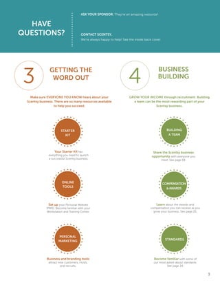 3
Share the Scentsy business
opportunity with everyone you
meet. See page 18.
BUILDING
A TEAM
GETTING THE
WORD OUT
BUSINESS
BUILDING
3 4
ONLINE
TOOLS
Set up your Personal Website
(PWS). Become familiar with your
Workstation and Training Center.
STARTER
KIT
Your Starter Kit has
everything you need to launch
a successful Scentsy business.
Make sure EVERYONE YOU KNOW hears about your
Scentsy business. There are so many resources available
to help you succeed.
GROW YOUR INCOME through recruitment. Building
a team can be the most rewarding part of your
Scentsy business.
COMPENSATION
&AWARDS
Learn about the awards and
compensation you can receive as you
grow your business. See page 25.
HAVE
QUESTIONS?
ASK YOUR SPONSOR. They’re an amazing resource!
CONTACT SCENTSY.
We’re always happy to help! See the inside back cover.
STANDARDS
PERSONAL
MARKETING
Business and branding tools
attract new customers, Hosts,
and recruits.
Become familiar with some of
our most asked-about standards.
See page 24.
 