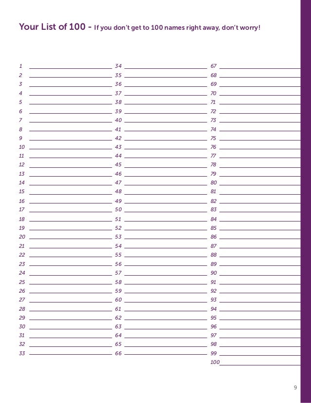 scentsy consultant guide scentsy wish list template
