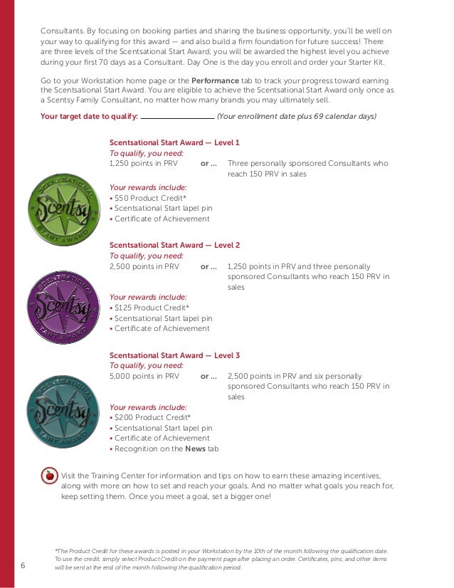 Scentsy