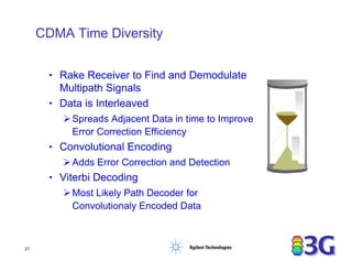 cdma2000_Fundamentals.pdf