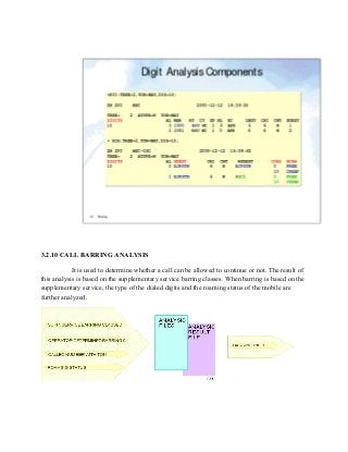 digit analysis