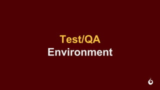 Test/QA
Environment
 