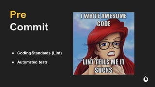 Pre
Commit
● Coding Standards (Lint)
● Automated tests
 