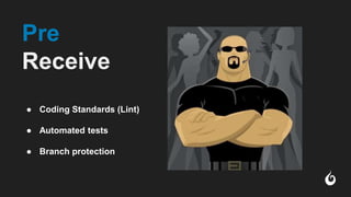 Pre
Receive
● Coding Standards (Lint)
● Automated tests
● Branch protection
 