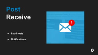 Post
Receive
● Load tests
● Notifications
 