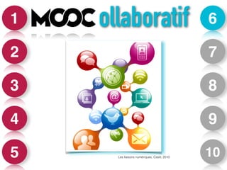 1 
2 
3 
4 
5 
6 
7 
8 
9 
ollaboratif 
10 Les liaisons numériques, Casili, 2010 
 