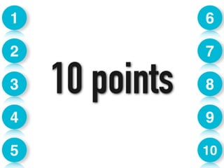 1 
2 
3 
4 
5 
6 
7 
8 
9 
10 
10 points 
 