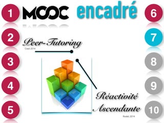 6 
7 
8 
9 
10 
1 
2 
3 
4 
5 
encadré 
Réactivité 
Ascendante 
Peer-Tutoring 
Rodet, 2014 
Cisel 2014 
 