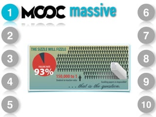 1 
2 
3 
4 
5 
6 
7 
8 
9 
10 
massive 
 