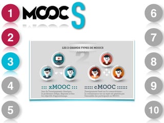 1 
2 
3 
4 
5 
6 
7 
8 
9 
10 
S 
 