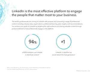 Linkedin Marketing Solutions Overview - December 2016 | PDF