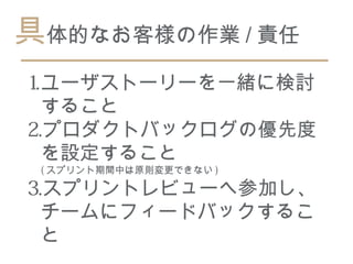 具体的なお客様の作業 / 責任
1.ユーザストーリーを一緒に検討
  すること
2.プロダクトバックログの優先度
  を設定すること
 ( スプリント期間中は原則変更できない )

3.スプリントレビューへ参加し、
  チームにフィードバックするこ
  と
 