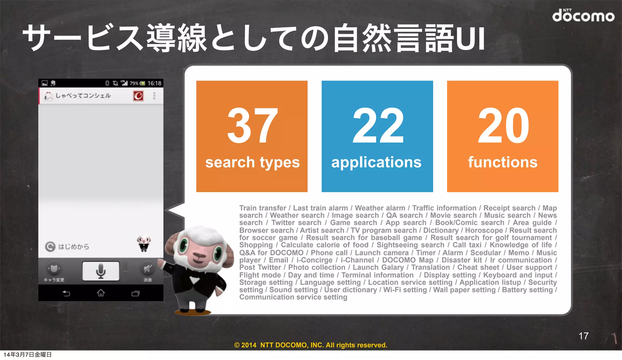 Train transfer / Last train alarm / Weather alarm / Traffic information / Receipt search / Map
search / Weather search / Image search / QA search / Movie search / Music search / News
search / Twitter search / Game search / App search / Book/Comic search / Area guide /
Browser search / Artist search / TV program search / Dictionary / Horoscope / Result search
for soccer game / Result search for baseball game / Result search for golf tournament /
Shopping / Calculate calorie of food / Sightseeing search / Call taxi / Knowledge of life /
Q&A for DOCOMO / Phone call / Launch camera / Timer / Alarm / Scedular / Memo / Music
player / Email / i-Concirge / i-Channel / DOCOMO Map / Disaster kit / Ir communication /
Post Twitter / Photo collection / Launch Galary / Translation / Cheat sheet / User support /
Flight mode / Day and time / Terminal information / Display setting / Keyboard and input /
Storage setting / Language setting / Location service setting / Application listup / Security
setting / Sound setting / User dictionary / Wi-Fi setting / Wall paper setting / Battery setting /
Communication service setting
© 2014 NTT DOCOMO, INC. All rights reserved.
サービス導線としての自然言語UI
37
search types
22
applications
20
functions
17
14年3月7日金曜日
 