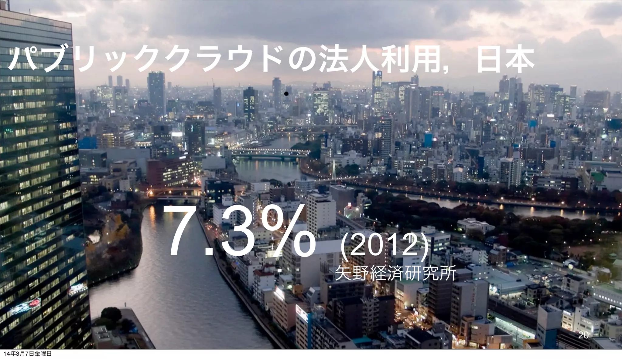 © 2014 NTT DOCOMO, INC. All rights reserved.
パブリッククラウドの法人利用，日本
7.3% (2012)
矢野経済研究所
20
14年3月7日金曜日
 