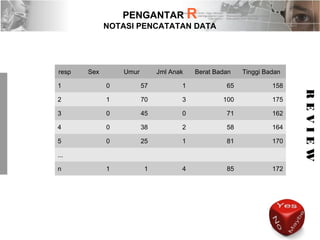 Rumus Ngitung R Pengantar R | PPT