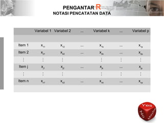Variabel R Pengantar R | PPT