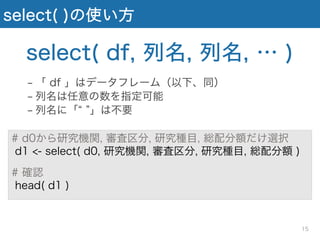 select( )の使い方
select( df, 列名, 列名, … )
# d0から研究機関, 審査区分, 研究種目, 総配分額だけ選択
d1 <- select( d0, 研究機関, 審査区分, 研究種目, 総配分額 )
# 確認
head( d1 )
− 「 df 」はデータフレーム（以下、同）
− 列名は任意の数を指定可能
− 列名に「 」は不要
15
 