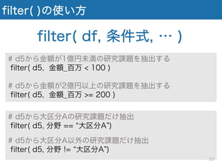 filter( )の使い方
# d5から金額が1億円未満の研究課題を抽出する
filter( d5, 金額_百万 < 100 )
# d5から金額が2億円以上の研究課題を抽出する
filter( d5, 金額_百万 >= 200 )
filter( df, 条件式, … )
# d5から大区分Aの研究課題だけ抽出
filter( d5, 分野 == 大区分A )
# d5から大区分A以外の研究課題だけ抽出
filter( d5, 分野 != 大区分A )
23
 