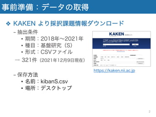 事前準備：データの取得
❖ KAKEN より採択課題情報ダウンロード
− 抽出条件
• 期間：2018年∼2021年
• 種目：基盤研究（S）
• 形式：CSVファイル
⇨ 321件（2021年12月9日現在）
− 保存方法
• 名前：kibanS.csv
• 場所：デスクトップ
https://kaken.nii.ac.jp
2
 