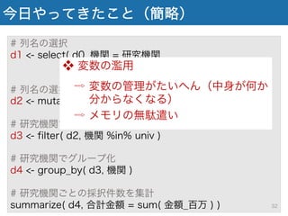 今日やってきたこと（簡略）
# 列名の選択
d1 <- select( d0, 機関 = 研究機関,
分野 = 審査区分, 金額 = 総配分額 )
# 列名の選択
d2 <- mutate( d1, 金額_百万円 = 金額/100000 )
# 研究機関でフィルタリング
d3 <- filter( d2, 機関 %in% univ )
# 研究機関でグループ化
d4 <- group_by( d3, 機関 )
# 研究機関ごとの採択件数を集計
summarize( d4, 合計金額 = sum( 金額_百万 ) )
❖ 変数の濫用
⇨ 変数の管理がたいへん（中身が何か
分からなくなる）
⇨ メモリの無駄遣い
32
 
