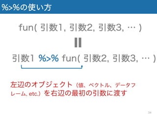 %>%の使い方
fun( 引数1, 引数2, 引数3, … )
引数1 %>% fun( 引数2, 引数3, … )
左辺のオブジェクト（値、ベクトル、データフ
レーム, etc.）を右辺の最初の引数に渡す
34
 