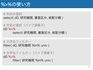%>%の使い方
# 列名の選択
select( d0, 研究機関, 審査区分, 総配分額 )
# 列名の選択（パイプ演算子）
d0 %>%
select( 研究機関, 審査区分, 総配分額 )
# 大学名フィルター
filter( d0, 研究機関 %in% univ )
# 大学名フィルター（パイプ演算子）
d0 %>%
filter( 研究機関 %in% univ )
35
 