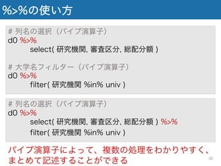 %>%の使い方
# 列名の選択（パイプ演算子）
d0 %>%
select( 研究機関, 審査区分, 総配分額 )
# 大学名フィルター（パイプ演算子）
d0 %>%
filter( 研究機関 %in% univ )
# 列名の選択（パイプ演算子）
d0 %>%
select( 研究機関, 審査区分, 総配分額 ) %>%
filter( 研究機関 %in% univ )
パイプ演算子によって、複数の処理をわかりやすく、
まとめて記述することができる 36
 