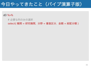 今日やってきたこと（パイプ演算子版）
d0 %>%
# 必要な列のみの選択
select( 機関 = 研究機関, 分野 = 審査区分, 金額 = 総配分額 ) %>%
# 金額を100万円単位に変えた列を作成
mutate( 金額_百万円 = 金額/100000 ) %>%
# 旧帝大の課題だけ抽出
filter( 機関 %in% univ ) %>%
# 研究機関でグループ化
group_by( 機関 ) %>%
# 研究機関ごとに合計金額を集計
suumarize( 合計金額 = sum( 金額_百万円 )
39
 