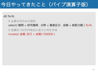 今日やってきたこと（パイプ演算子版）
d0 %>%
# 必要な列のみの選択
select( 機関 = 研究機関, 分野 = 審査区分, 金額 = 総配分額 ) %>%
# 金額を100万円単位に変えた列を作成
mutate( 金額_百万 = 金額/100000 ) %>%
# 旧帝大の課題だけ抽出
filter( 機関 %in% univ ) %>%
# 研究機関でグループ化
group_by( 機関 ) %>%
# 研究機関ごとに合計金額を集計
suumarize( 合計金額 = sum( 金額_百万円 )
40
 