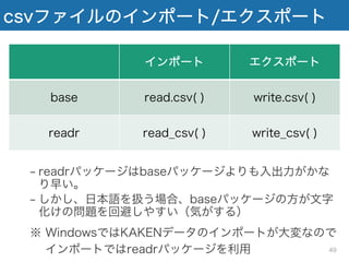 csvファイルのインポート/エクスポート
インポート エクスポート
base read.csv( ) write.csv( )
readr read_csv( ) write_csv( )
− readrパッケージはbaseパッケージよりも入出力がかな
り早い。
− しかし、日本語を扱う場合、baseパッケージの方が文字
化けの問題を回避しやすい（気がする）
※ WindowsではKAKENデータのインポートが大変なので
インポートではreadrパッケージを利用 49
 