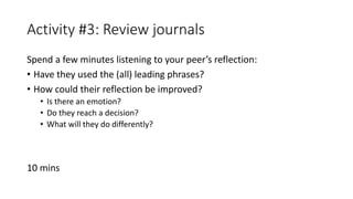 Activity #3: Review journals
Spend a few minutes listening to your peer’s reflection:
• Have they used the (all) leading phrases?
• How could their reflection be improved?
• Is there an emotion?
• Do they reach a decision?
• What will they do differently?
10 mins
 