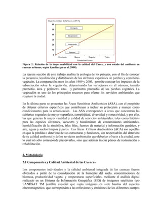 Figura 2: Relación de la impermeabilidad con la calidad del Cauce, y con estado del ambiente en
cuencas urbanas, según Zandbergen et al, 2000).
La tercera sección de este trabajo analiza la ecología de los paisajes, con el fin de conocer
la presencia, localización y distribución de los atributos espaciales de parches y corredores
vegetales. La comparación entre los años 1989 y 2003, permite conocer los impactos de la
urbanización sobre la vegetación, determinando las variaciones en el número, tamaño
promedio, área y perímetro total, y perímetro promedio de los parches vegetales. La
vegetación es uno de los principales recursos para ofertar los servicios ambientales que
requiere la ciudad.
En la última parte se presentan las Áreas Sensitivas Ambientales (ASA), con el propósito
de obtener criterios específicos que contribuyan a incluir su protección y manejo como
condicionantes para la urbanización. Las ASA corresponden a áreas que concentran las
cubiertas vegetales de mayor superficie, complejidad, diversidad y conectividad, y por ello,
las que generan la mayor cantidad y calidad de servicios ambientales, tales como hábitats
para las especies silvestres, secuestro y hundimiento de contaminantes ambientales,
humidificación de la atmósfera, islas frías, fuentes de material e información genético, y
aire, aguas y suelos limpios y puros. Las Áreas Críticas Ambientales (ACA) son aquellas
en que la pérdida o deterioro de sus estructuras y funciones, son responsables del deterioro
de su calidad ambiental y de los servicios ambientales que deberían ofrecer a la ciudad, ante
lo cual nó sólo corresponde preservarlas, sino que además iniciar planes de restauración o
rehabilitación.
2. Metodología
2.1 Componentes y Calidad Ambiental de las Cuencas
Los componentes individuales y la calidad ambiental integrada de las cuencas fueron
obtenidos a partir de la consideración de la humedad del suelo, concentraciones de
biomasa, productividad vegetal y temperaturas superficiales, mediante el análisis digital
realizado en un Sistema de Información Geográfica (SIG) de imágenes satelitales tipo
LANDSAT TM (satélite espacial que capta imágenes en siete bandas del espectro
electromagnético, que corresponden a las reflexiones y emisiones de los diferentes cuerpos
 