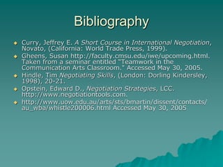 Bibliography
 Curry, Jeffrey E. A Short Course in International Negotiation,
Novato, (California: World Trade Press, 1999).
 Gheens, Susan http://faculty.cmsu.edu/iwe/upcoming.html.
Taken from a seminar entitled “Teamwork in the
Communication Arts Classroom." Accessed May 30, 2005.
 Hindle, Tim Negotiating Skills, (London: Dorling Kindersley,
1998), 20-21.
 Opstein, Edward D., Negotiation Strategies, LCC.
http://www.negotiationtools.com.
 http://www.uow.edu.au/arts/sts/bmartin/dissent/contacts/
au_wba/whistle200006.html Accessed May 30, 2005
 