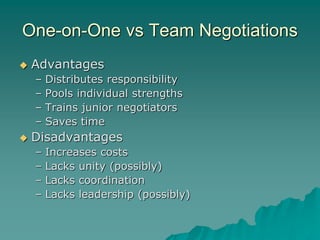 One-on-One vs Team Negotiations
 Advantages
– Distributes responsibility
– Pools individual strengths
– Trains junior negotiators
– Saves time
 Disadvantages
– Increases costs
– Lacks unity (possibly)
– Lacks coordination
– Lacks leadership (possibly)
 
