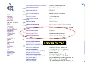 Taiwan mirror
 