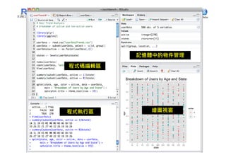 記憶體中的物件管理
程式碼編輯區




程式執行區      繪圖視窗
 