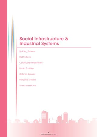 Social Infrastructure &
Industrial Systems
Building Systems
Rail Systems
Construction Machinery
Public Facilities
Defense Systems
Industrial Systems
Production Plants

38

HITACHI TECHNOLOGY 2012-2013

 