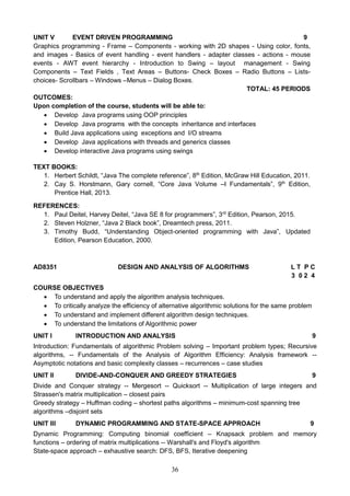 R2017 Syllabus anna university 2017 .pdf