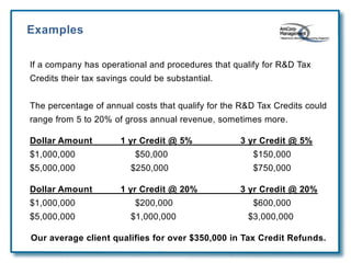 R&D Tax Credits