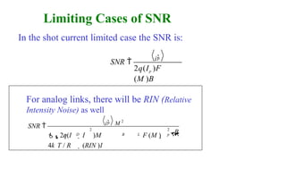 Limiting Cases of SNR
For analog links, there will be RIN (Relative
Intensity Noise) as well
p
In the shot current limited case the SNR is:
i2
2q(Ip )F
(M )B
SNR 
2
p
p D B L
2
p
i2
M 2
B
SNR 
2q(I  I )M F (M ) 
4k T / R  (RIN )I

 