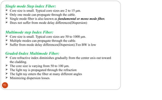 Single mode Step index Fiber:
 Core size is small. Typical core sizes are 2 to 15 μm.
 Only one mode can propagate through the cable.
 Single mode fiber is also known as fundamental or mono mode fiber.
 Does not suffer from mode delay differences(Dispersion)
Multimode step Index Fiber:
 Core size is small. Typical core sizes are 50 to 1000 μm.
 Multiple modes can propagate through the cable.
 Suffer from mode delay differences(Dispersion).Txn BW is low
Graded-Index Multimode Fiber:
 Core refractive index diminishes gradually from the center axis out toward
the cladding.
 The core size is varying from 50 to 100 μm.
 The light ray is propagated through the refraction
 The light ray enters the fiber at many different angles
 Minimizing dispersion losses.
15
 