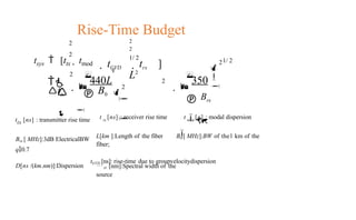 Rise-Time Budget
1/ 2

2

B0
2
2
1/ 2
 tGVD  trx ]
  Brx
 
L2
2



 
350 



q

2
 
440L

2

ttx
2
2
tsys  [ttx  tmod

 [nm]:Spectral width of the
source
D[ns /(km.nm)]:Dispersion
q0.7
ttx [ns] : transmitter rise time
Brx [ MHz]:3dB ElectricalBW
t rx
[ns] : receiver rise time t mod
[n] : modal dispersion
L[km ]:Length of the fiber B0 [ MHz]:BW of the1 km of the
fiber;
tGVD [ns]: rise-time due to groupvelocitydispersion
 